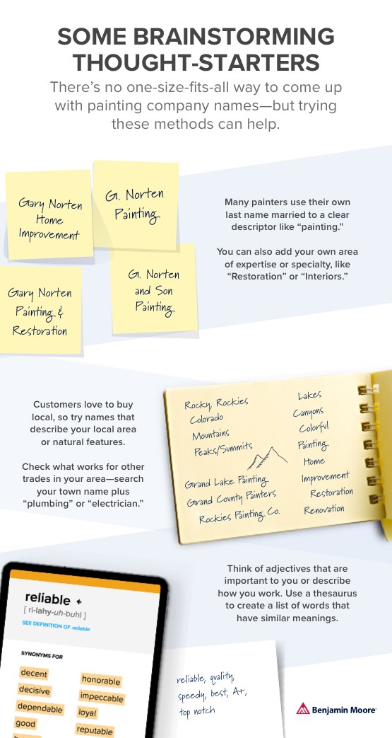 Thought starters for brainstorming names Thought starters for brainstorming names
